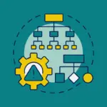 SharePoint functional classification scheme