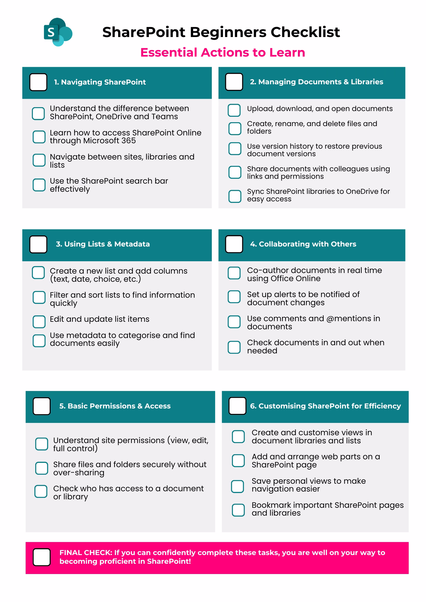 SharePoint Beginners Checklist
