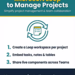 How I Use Microsoft Loop to Manage Projects
