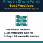 How to Organise Files in SharePoint (Best Practices)