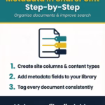 How to Set Up Metadata in SharePoint (Step-by-Step)