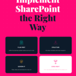 How to implement SharPoint the right way