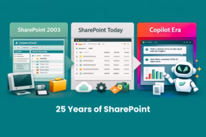 25 years of SharePoint