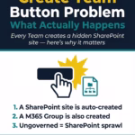 The “Create Team” Button Problem (What Actually Happens)
