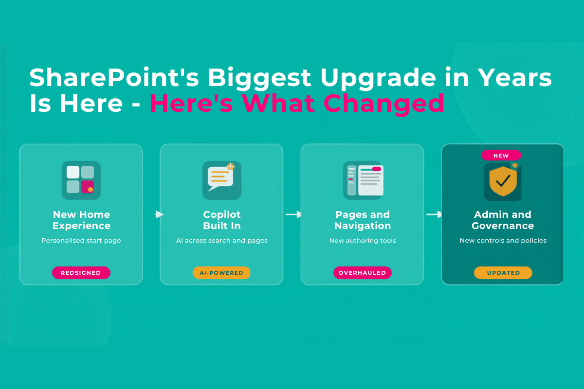SharePoints biggest upgrade