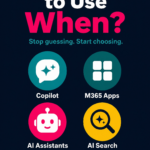 How to pick the right AI tool