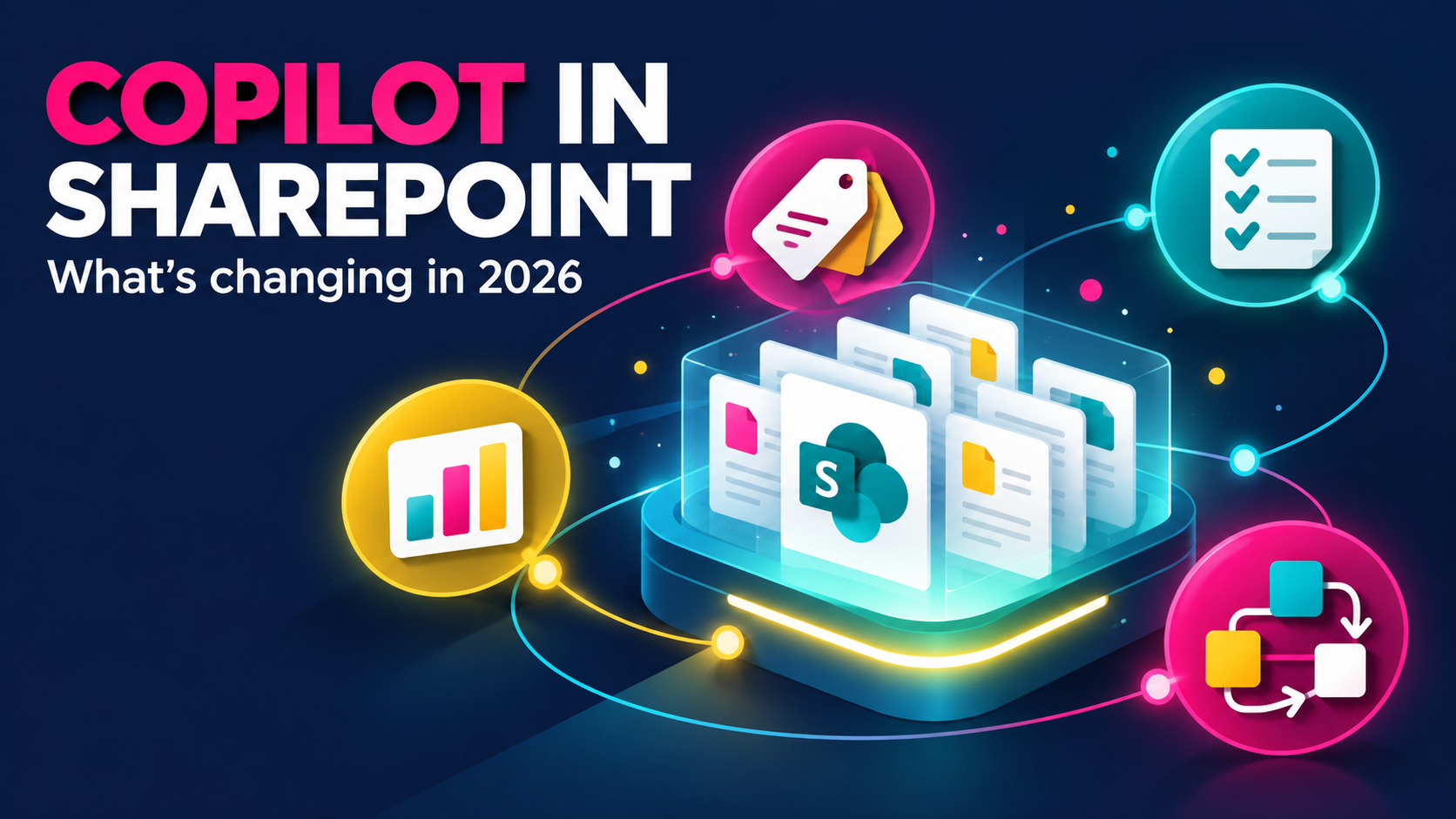 Copilot in SharePoint What's Changing in 2026